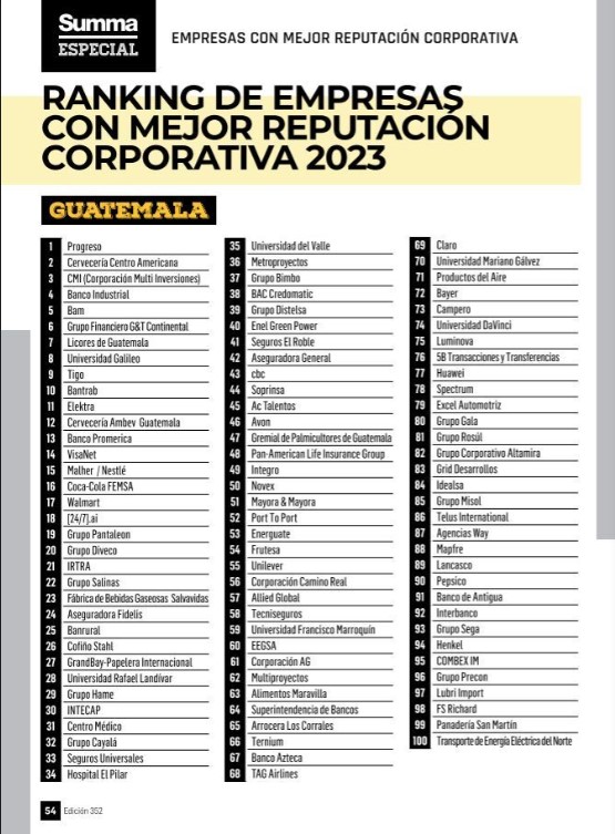 RANKING-REPUTACION-2